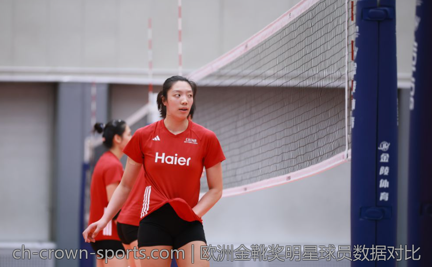 欧洲金靴奖明星球员数据对比