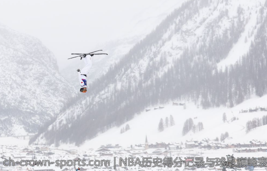 NBA历史得分记录与球员巅峰表现